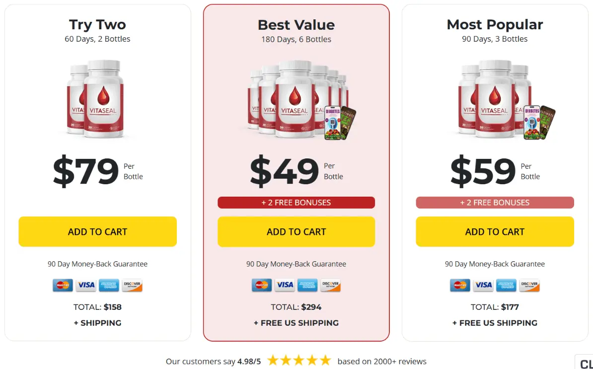 VitaSeal price
